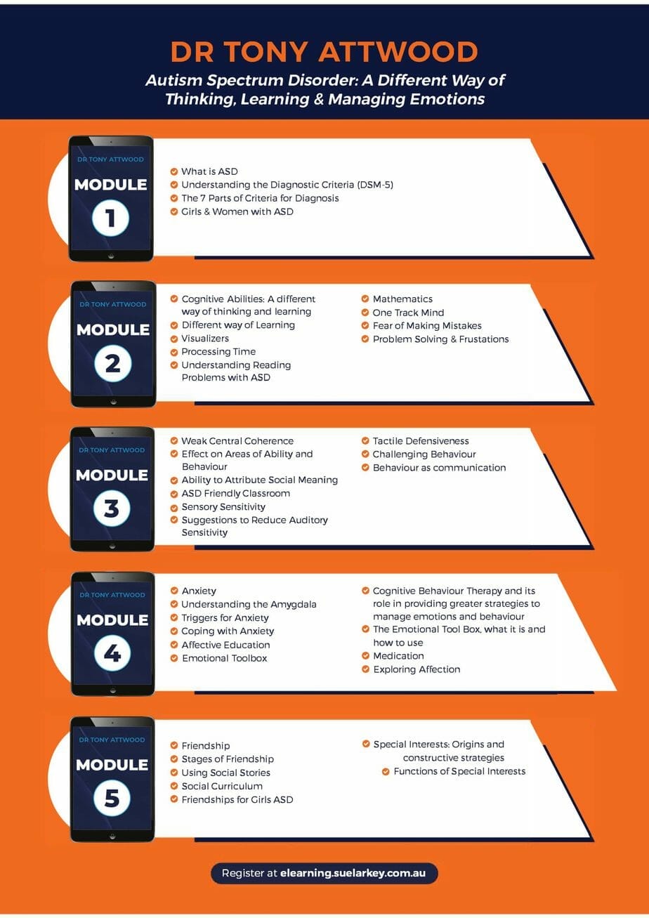 TonyAttwoodOnlineFlyerAv3_Page_2