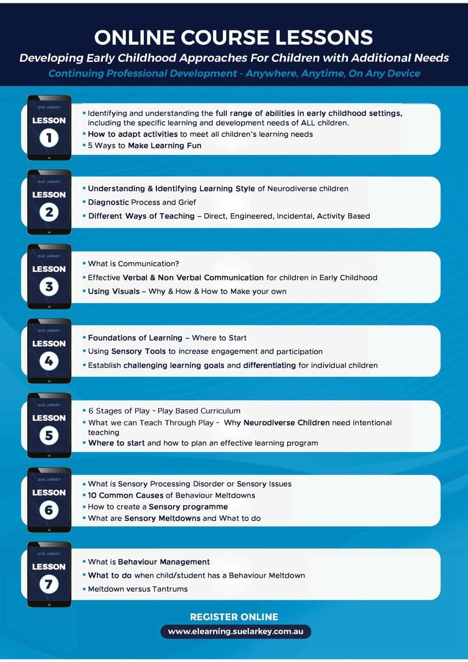 Sue-Lakrey-Early-Childhood-online-Course-flyer_Page_2